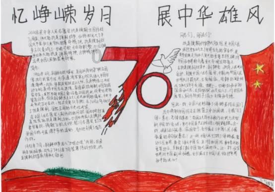 你会怎么安排自己的身后事？